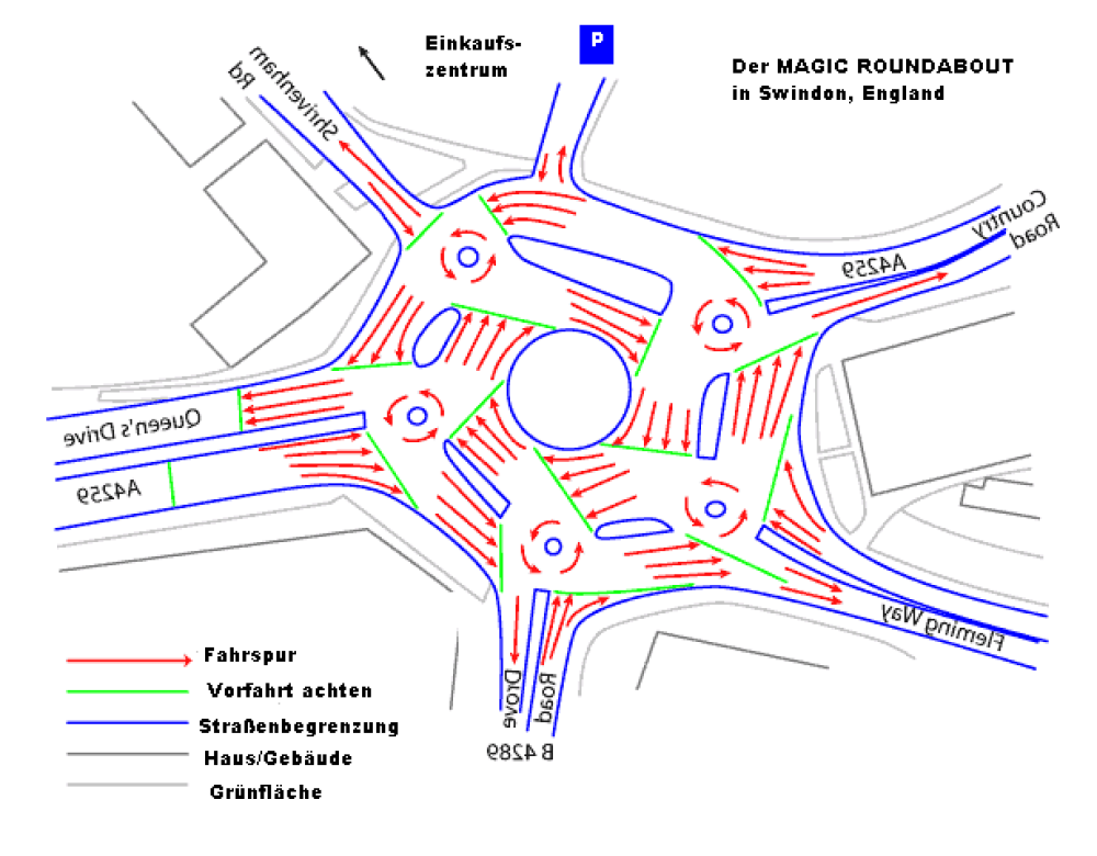 Swindon_Magic_Roundabout_db_gespiegelt Original author: DickbauchMirrored by: Revolus, CC BY-SA 3.0 , via Wikimedia Commons